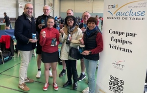 Coupe par équipes vétérans